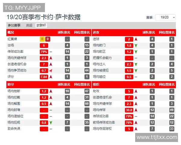 武汉足球队技术对比深度解析与未来发展趋势展望