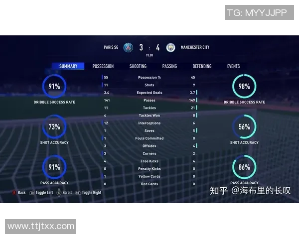 重庆足球队在世界杯中的速度表现分析与战术探讨
